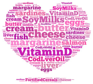 Vitamin D Deficiency Linked to Neurological Diseases and Asthma Attacks