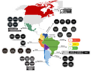 Study Finds That Increased Use of Government-implemented Warning Labels Can Help Reducing Poor-nutrition Related Diseases